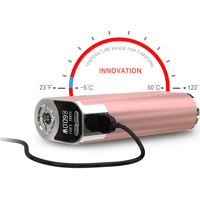 Оригинальный набор Eleaf iStick Melo с баком MELO 4 2 мл 60 Вт Mod аккумулятор 4400 мАч катушка EC2