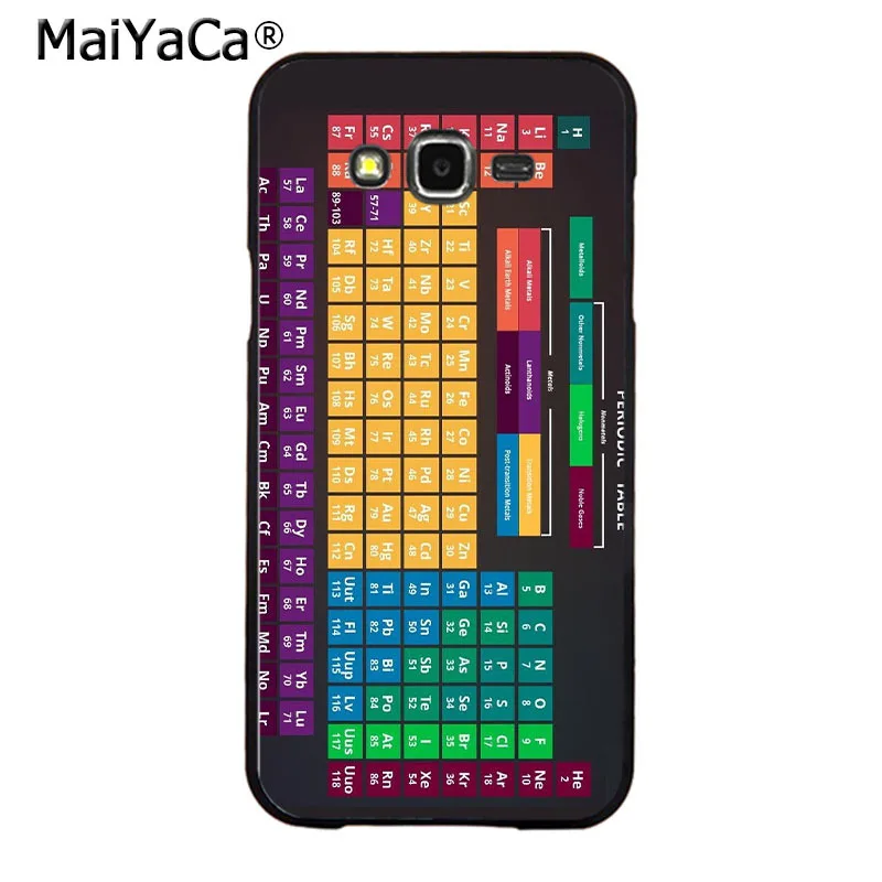 MaiYaCa Elemental Design Periodic Table Luxury High-end phone Case for Samsung 2015 J1 J5 J7 2016 J1 J3 J5 J7 Note3 4 5 MaiYaCa Elemental Design Periodic Table Luxury High-end phone Case for Samsung 2015 J1 J5 J7 2016 J1 J3 J5 J7 Note3 4 5