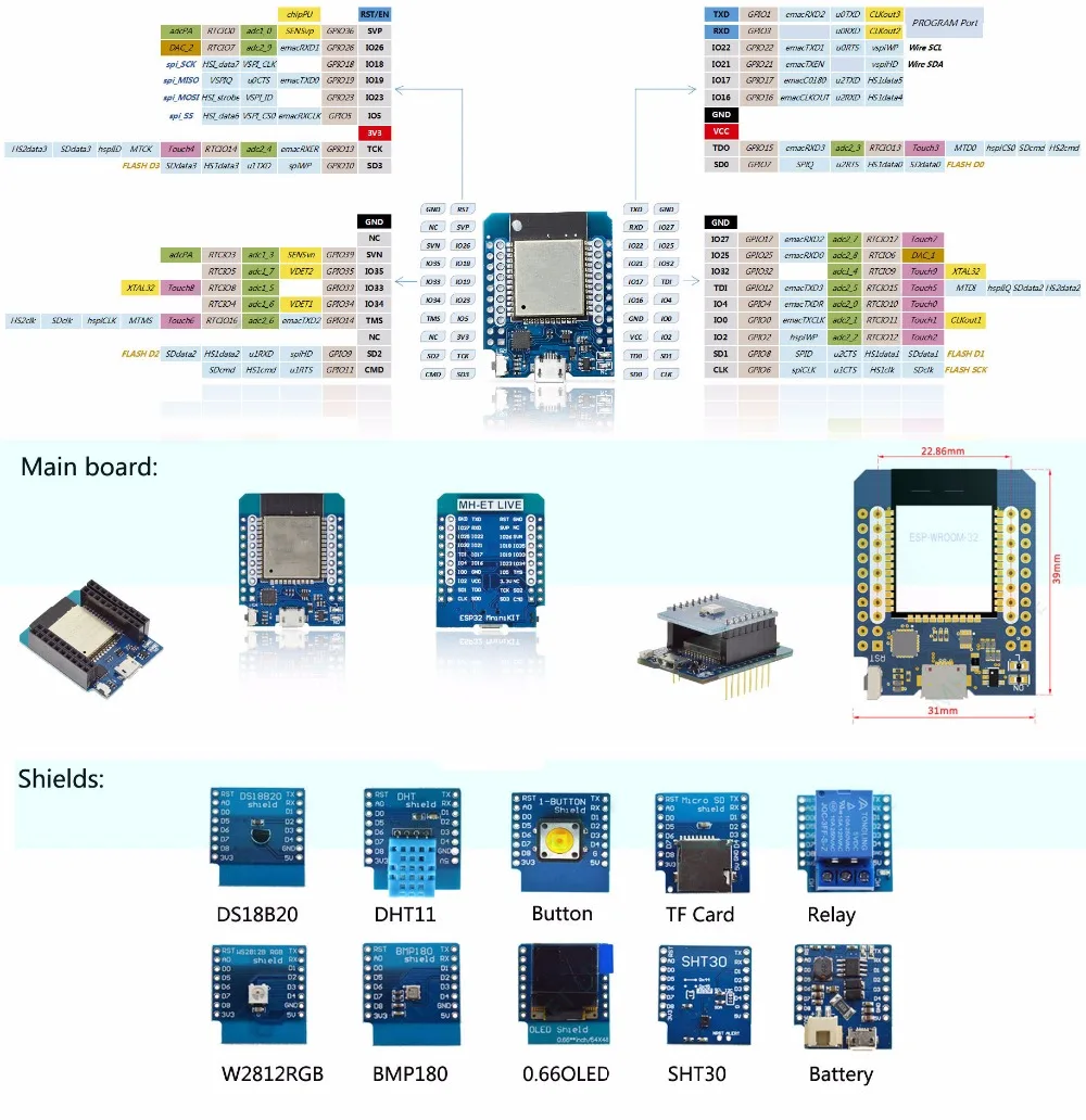 1499679661003-1esp32minikit