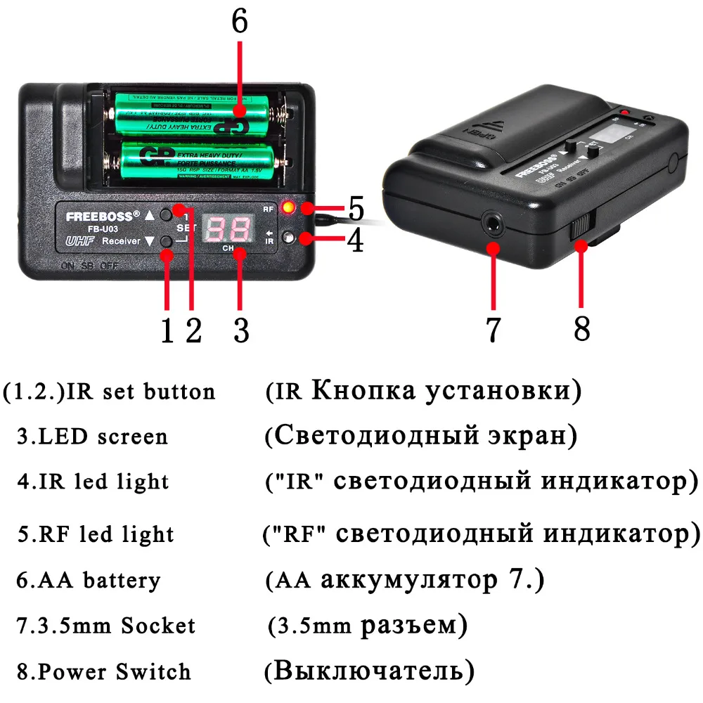 Беспроводной микрофон FREEBOSS для гитары и караоке вечерние 100 каналов 1 Way|microphone