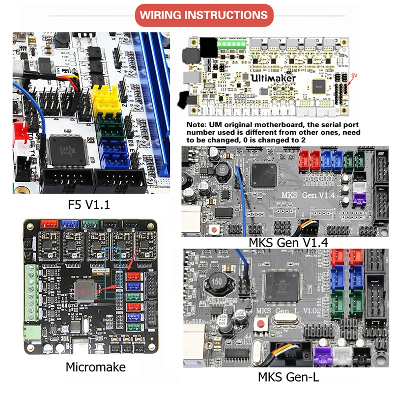 JZ-TS35 2,4 2,8 3,5 дюймов Полноцветный Сенсорный экран VS MKS TFT35 многоязычный подходит для Ramps& MKS GEN L 3d принтер части материнской платы