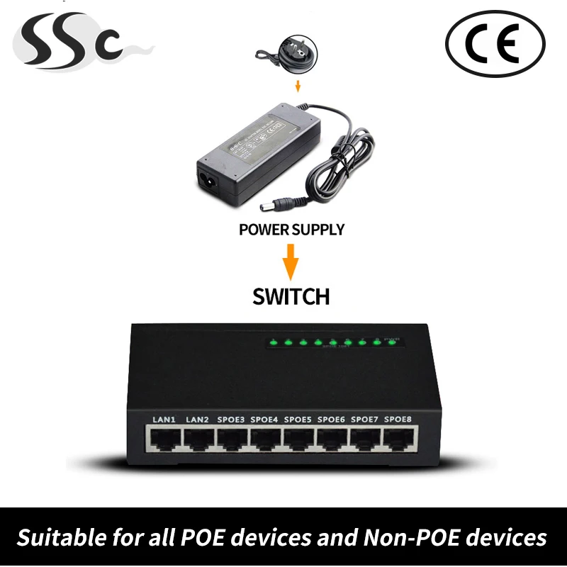 6 port Metal case Металлический Чехол 8-портовый коммутатор питания через Ethernet для Ip Камера/Беспроводной AP и poe сети подключения оборудования/Ethernet-коммутатор POE с Мощность 90W - Цвет: 6 port Metal case