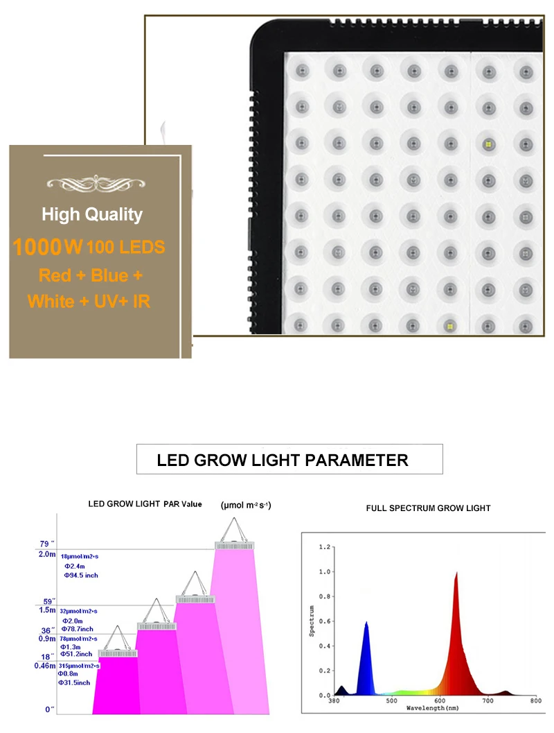 1000 Вт Светодиодный светильник для выращивания растений, лампа для растений, полный спектр, фито-лампа для цветов, трав, светодиодный светильник для выращивания растений