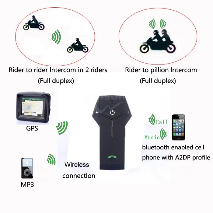 Freedconn moto Bluetooth домофон с дистанционным управлением Переговорная гарнитура NFC FM функция Hands Free moto rcycle шлем динамик