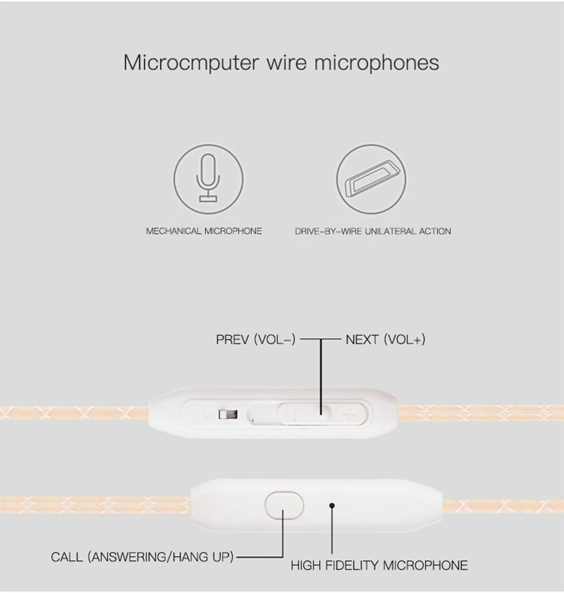 Icoque Stereo Wired Earphone In Ear Hifi Music Bass Earbuds Headphone with Mic for Phone Huawei Xiaomi iPhone 6 3.5mm Earphones  (4)