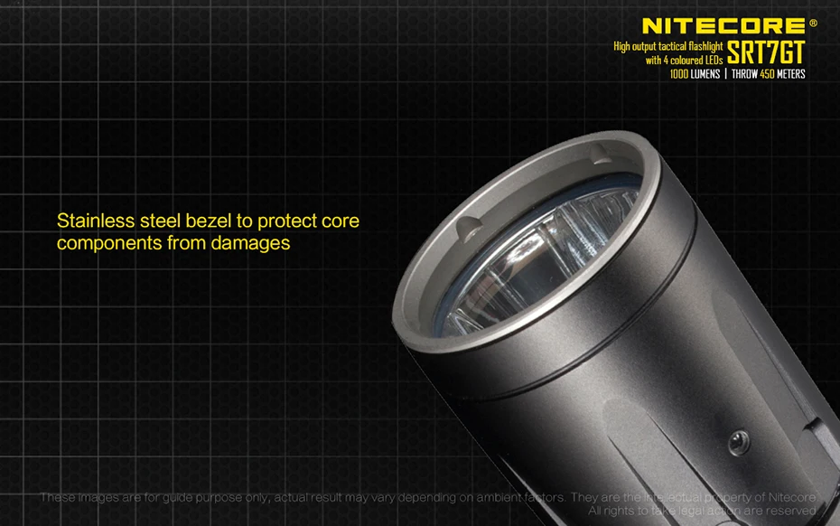 Nitecore SRT7GT контрольное кольцо сильный светильник Тактический литиевый аккумулятор вспышка светильник наружный светодиодный Ультра-яркий