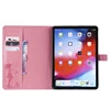 Tablet Accessories