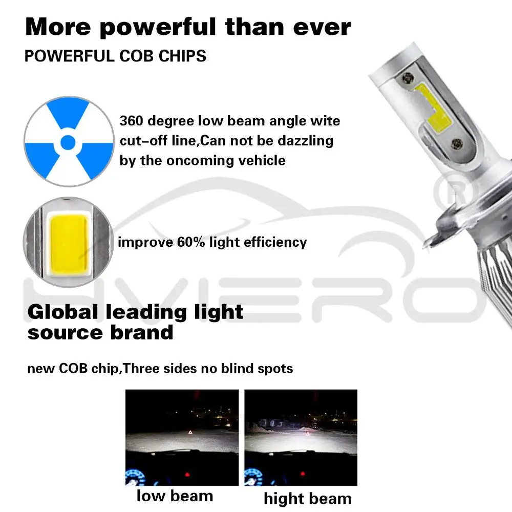 2X Cob автомобилей головной светильник тумана светильник C6 H1 H3 H4 H7 H11 HB3/9005 HB4/9006 автомобиля Led 72 Вт 7600lm авто спереди лампы автомобильных фар