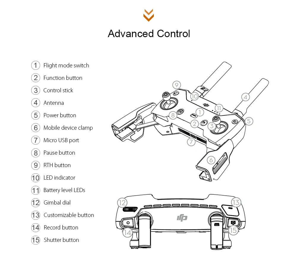 dji spark remote controller buttons