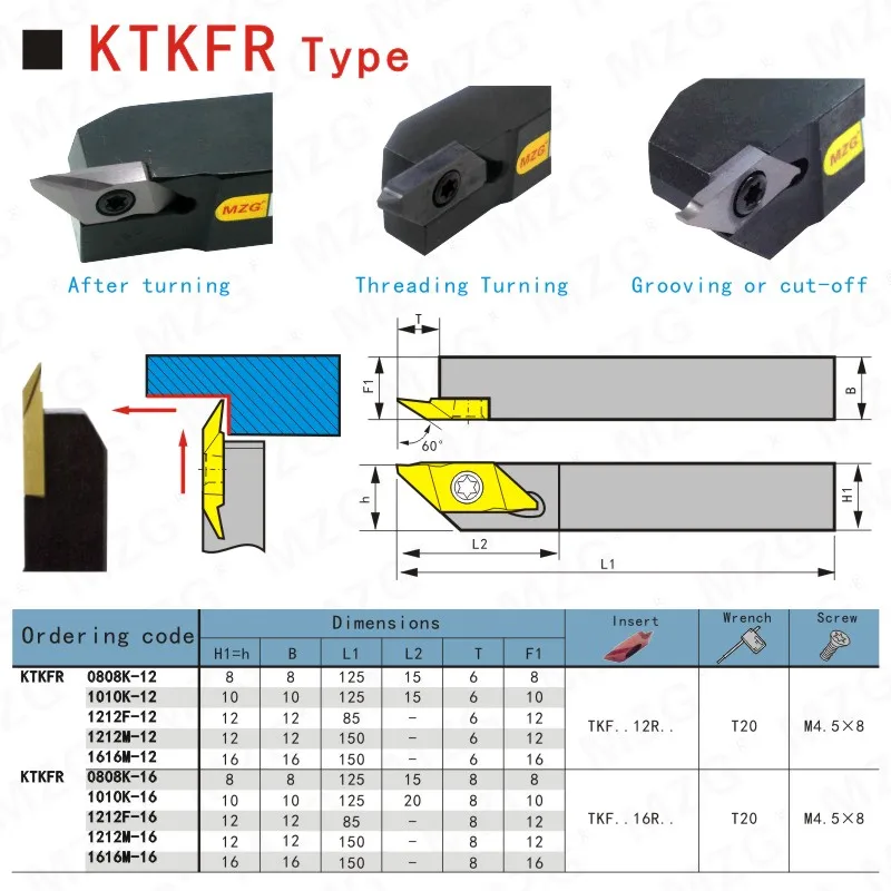 AB11-KTKFR