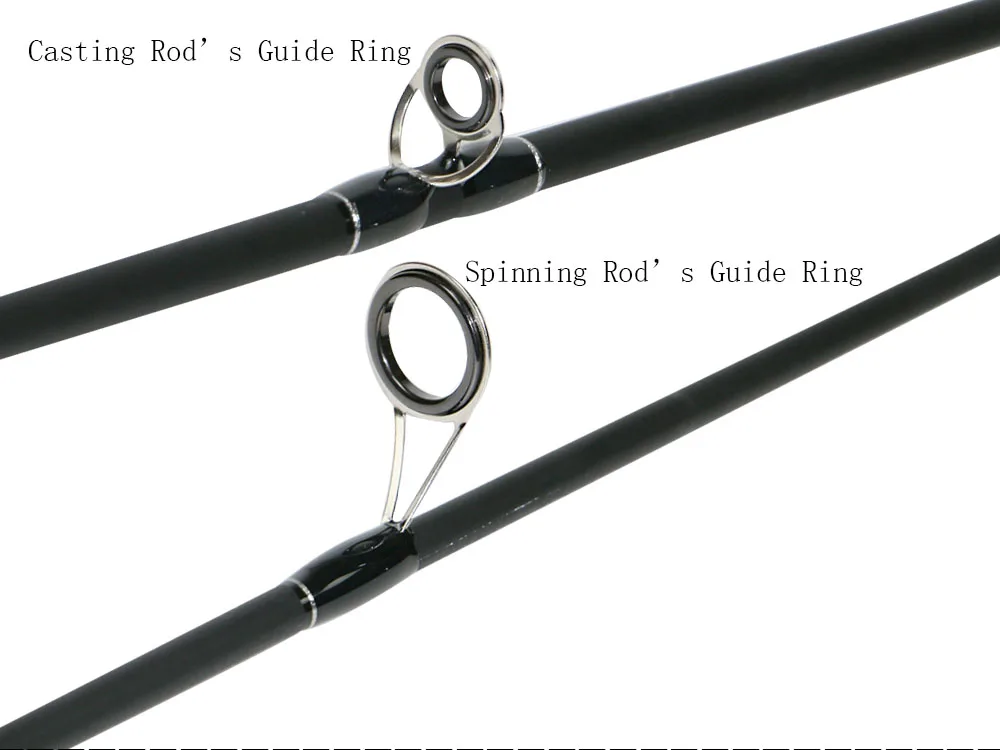 Vara de Isca de Carbono Vara de Pesca Ai-shouyu Nova Potência Fiação Fundição C.w 10-28g 2 Seções Isca m - mh Mod. 1208072 5 pesca c.w 10-28g vara de pesca 2 seções isca vara de pesca