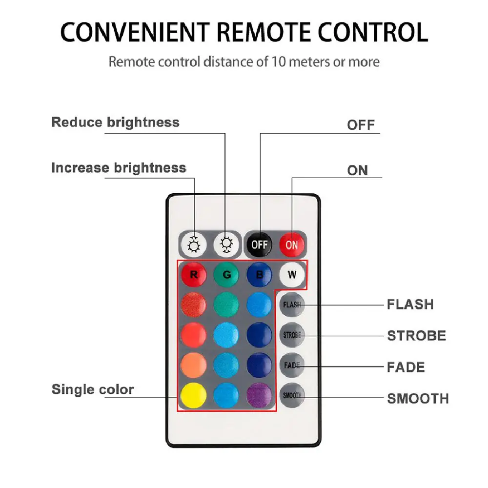 Светодиодный погружной светильник RGB с дистанционным управлением 10 шт.