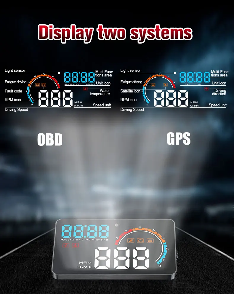 Универсальный Автомобильный gps HUD Дисплей OBD2 gps автомобильный Стайлинг скорость оборотов в минуту расход топлива приборная панель лобовое стекло проектор OBD HUD