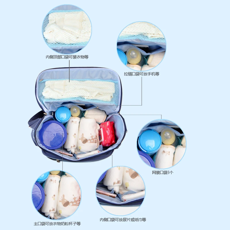 

Fashion Mummy Maternity Nappy Bag Brand Large Capacity Baby Bag Travel Backpack Designer Nursing Bag for Baby Care!