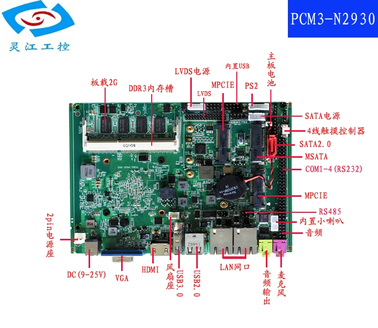 Quad-core J1900 Процессор с 4 ГБ Оперативная память Безвентиляторный Mini ITX Embedded Промышленная материнская плата