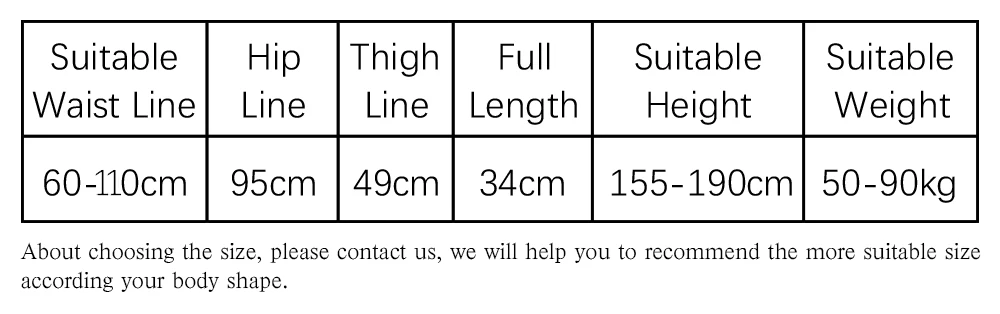 size