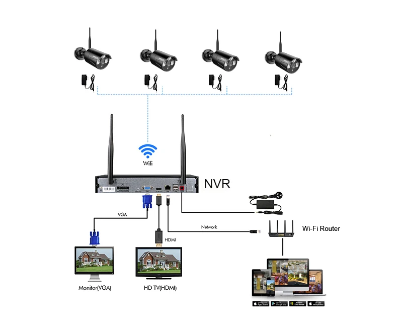 OOSSXX 1080P HD CCTV IP камера для помещений и улицы IP67 водонепроницаемая 2MP P2P Onvif камера видеонаблюдения для дома