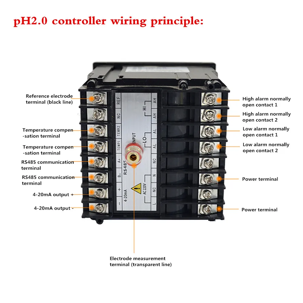 PH/контроллер orp ±0. 02 PH Измеритель кислотности детектор сточных вод тест-передатчик с температурной компенсации RS485 и функцией сигнализации