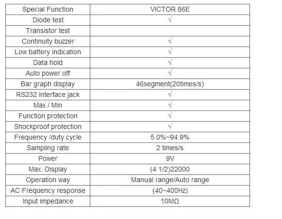 VICTOR 86E  1