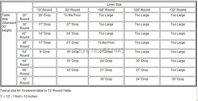 Table Cloth Sizes.jpg