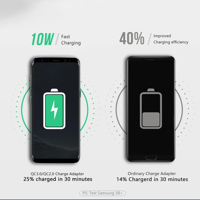 SeenDa Infrared Sensor Intelligent Qi Wireless Charging 10W Fast Car Charger For iPhone Xs Max XR X Xiaomi Huawei Samsung S9+ S8