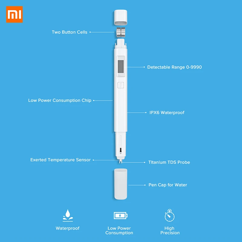 Xiaomi Mi TDS метр тестер Профессиональный цифровой тестер качества воды PH EC TDS-3 тестер IPX6 Водонепроницаемый