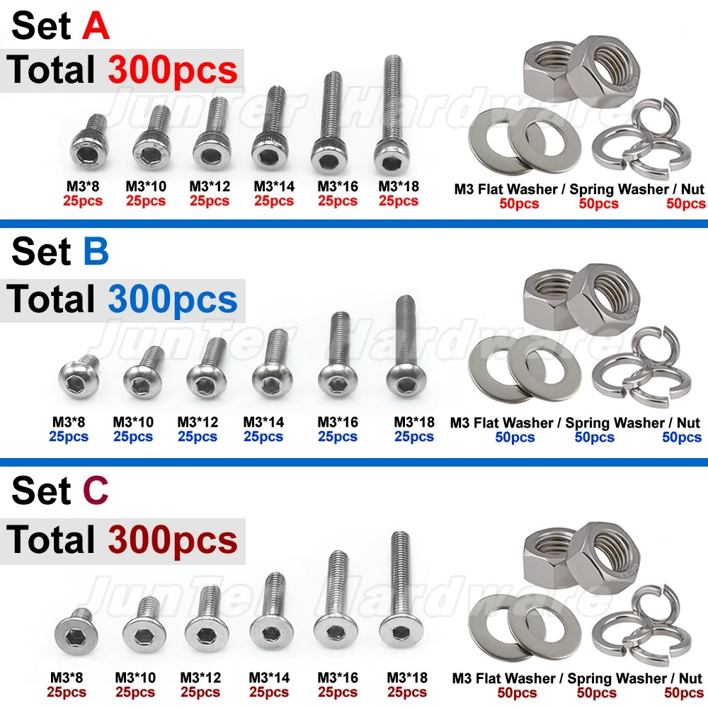 Stainless Steel Bolts Nuts And Washers Full Bolt Kit A2 M3