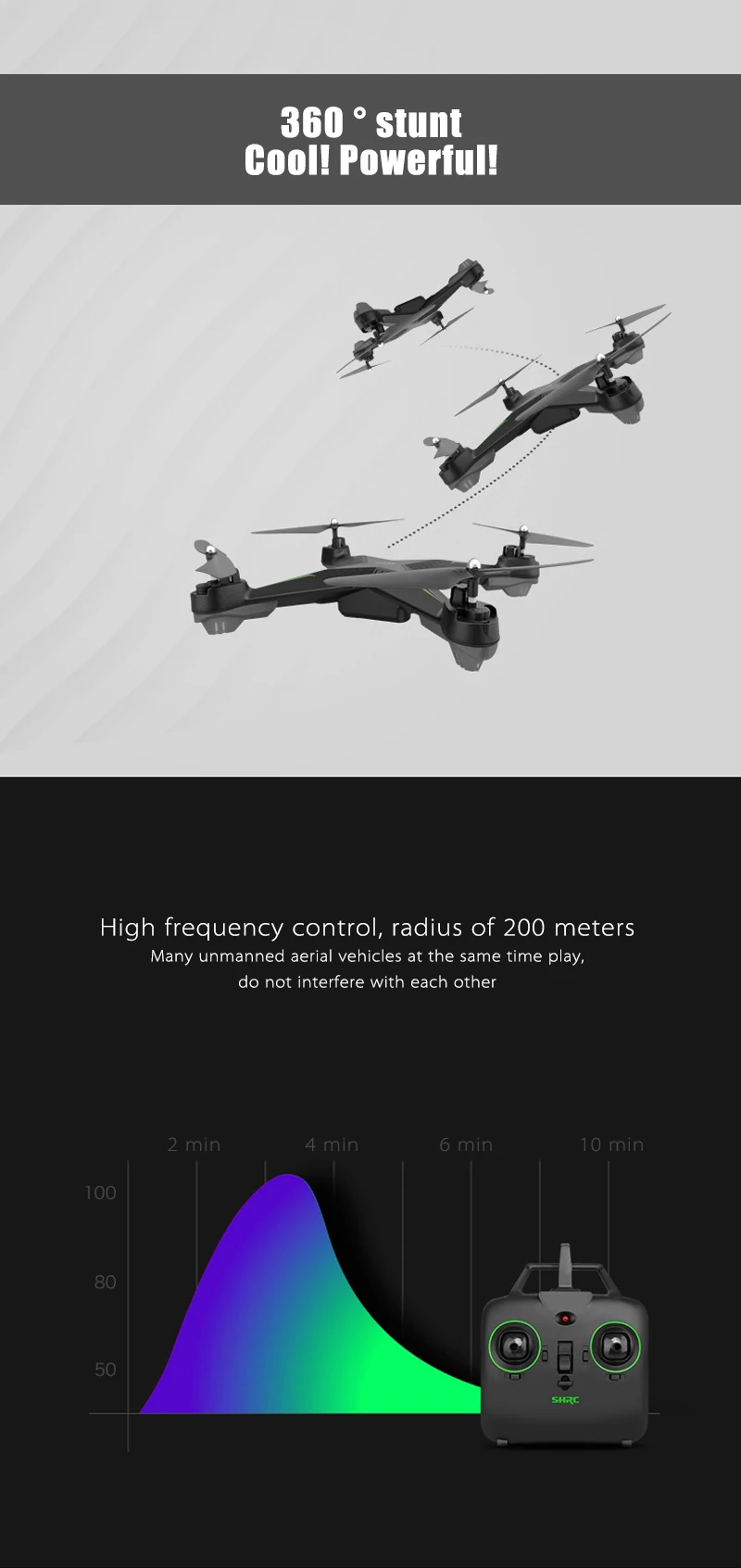 Мини RC вертолет игрушки дистанционного управления складной Мультикоптер RC Drone с Wifi FPV камерой RC Квадрокоптер Дроны с камерой hd