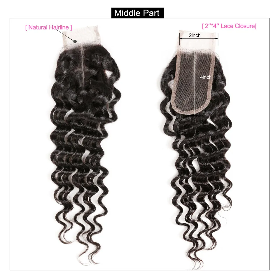 Middle Part Closure