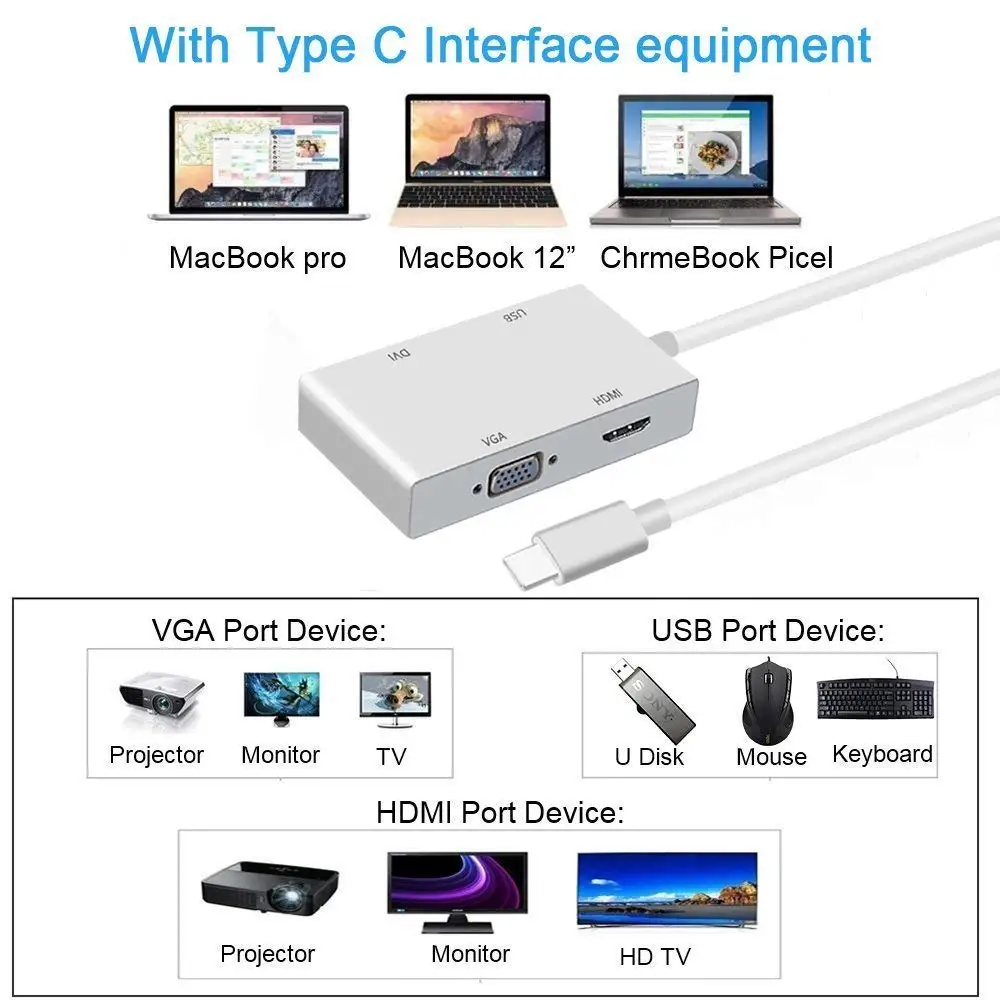 4 в 1 USB 3 C Type к HDMI VGA DVI 0 кабель адаптер для ноутбука MacBook/MacBook Pro/Dell XPS/Samsung Galaxy|Кабели