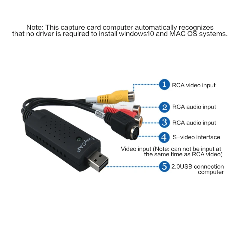 USB карта видеозахвата AV карта сбора данных сигнала для DV камеры VCR/DVD плеер видеонаблюдения ПК