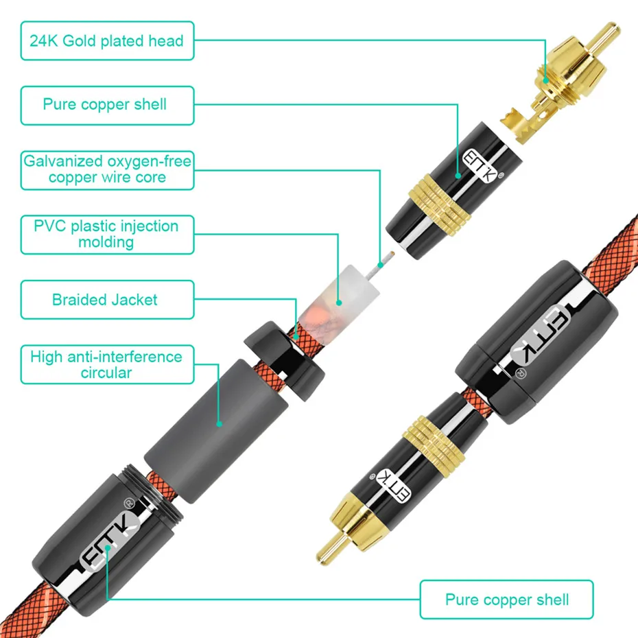 EMK Stereo Digital Coaxial Audio Video RCA Cable speaker cable Hifi Subwoofer cable AV TV cables 5m 8m 10m