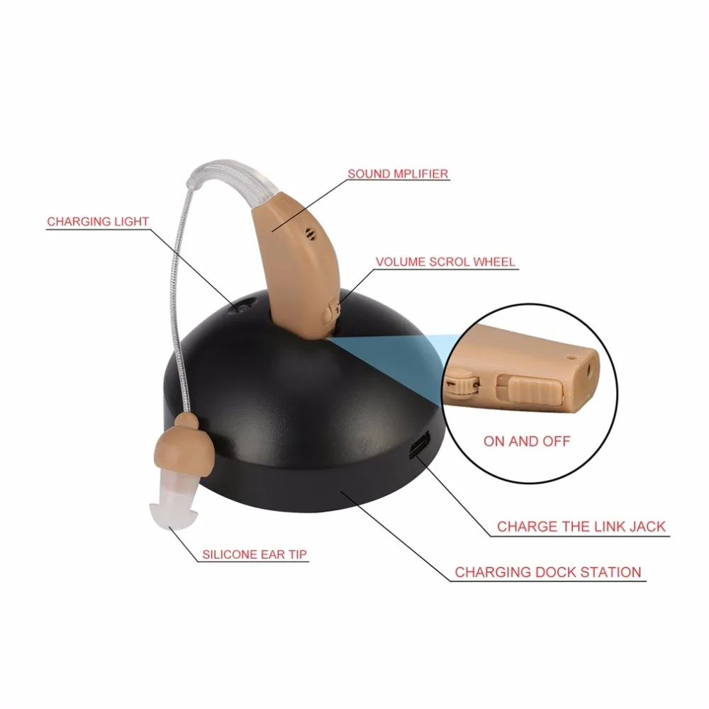 New Rechargeable ear hearing aid mini device ear amplifier digital hearing aids behind the ear for deaf elderly acustico EU plug