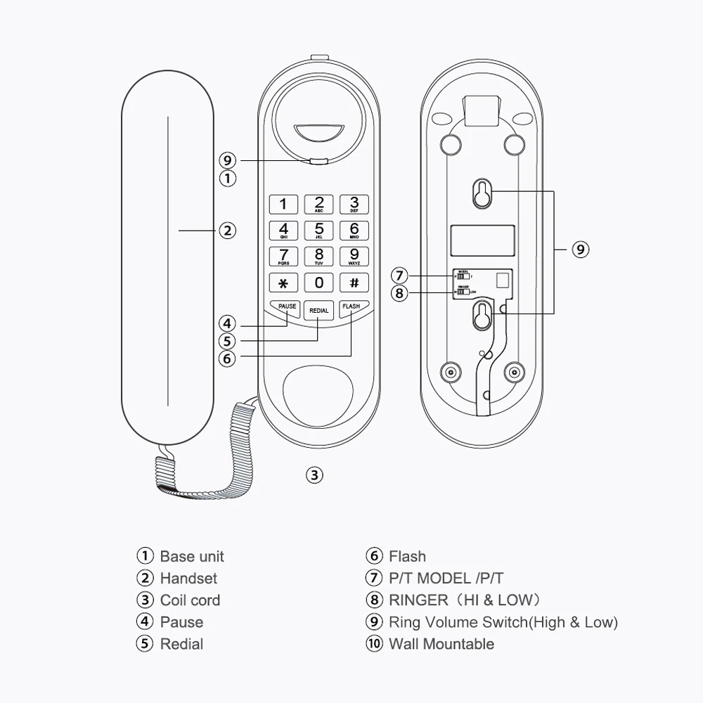 Портативная Проводная телефонная пауза/Повторный набор/Вспышка настенная база трубка для дома, дома, колл-центра, офиса, компании, отеля