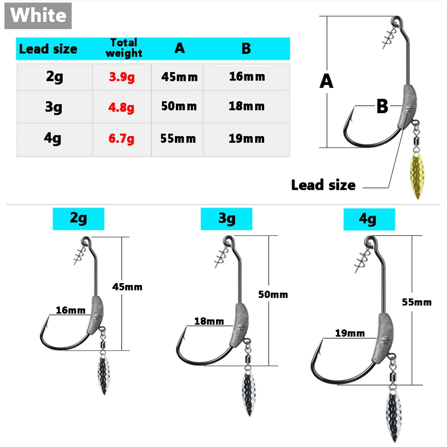 2 шт. офсетные рыболовные крючки свинцовые взвешенные крюки с ложкой офсетные рыболовные Крючки рыболовные крючки подходят для техасских рыболовных снастей