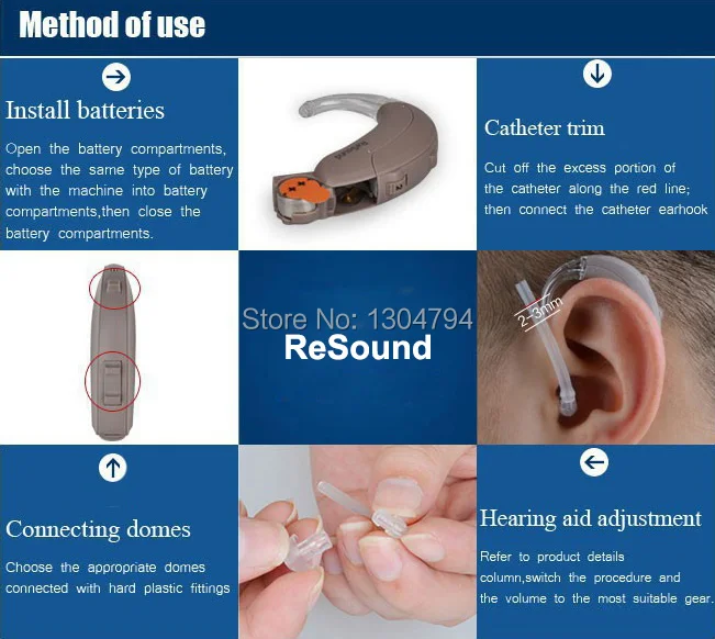 GN ReSound MA2T70-V цифровой БТЕ слуховые аппараты 3 CH умеренный тяжелой потери беспроводной Звук Усилители с перезаряжаемые батарея