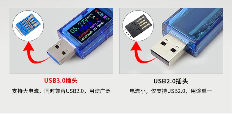 Мобильный QC3.0 зарядка через USB ток и напряжение тестер детектор цвет дисплей ёмкость кулонметр мощность