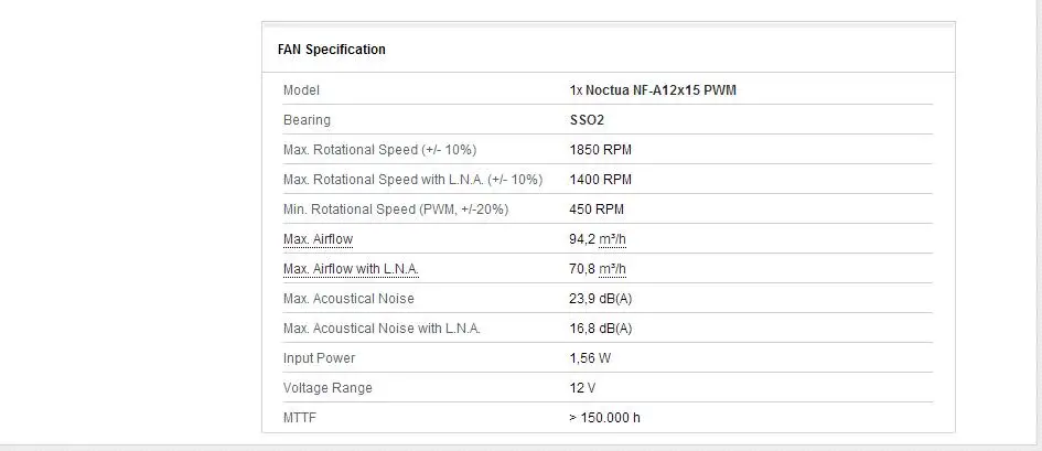 Noctua NH-L12S AMD процессор Intel охладители болельщиков Вентилятор охлаждения содержат Термальность Соединение Cooler поклонников LGA 1155X2011 2066 1366