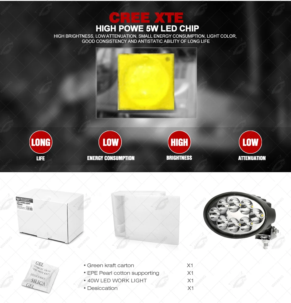 Oval 5.5inch 40W LED Work Light Led flood Tractor light For farm vehicle JOHN DEERE MASSEY CASE IH HOLLAND DEUTZ FAHR Kubota_05