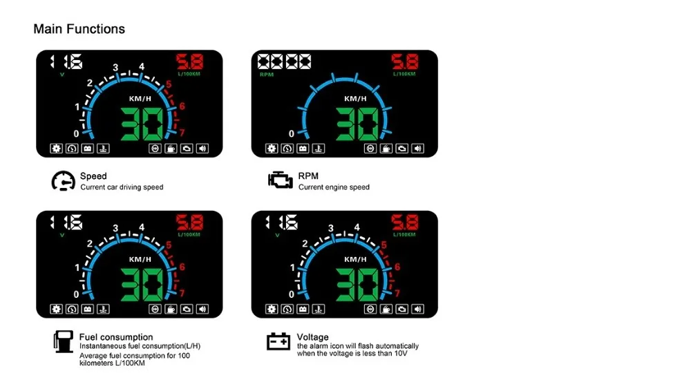 GEYIREN E350 OBD2 II HUD автомобиль Дисплей 5,8 дюймов Экран легко Plug And Play Overspeed сигнализации расход топлива Дисплей hud проектор