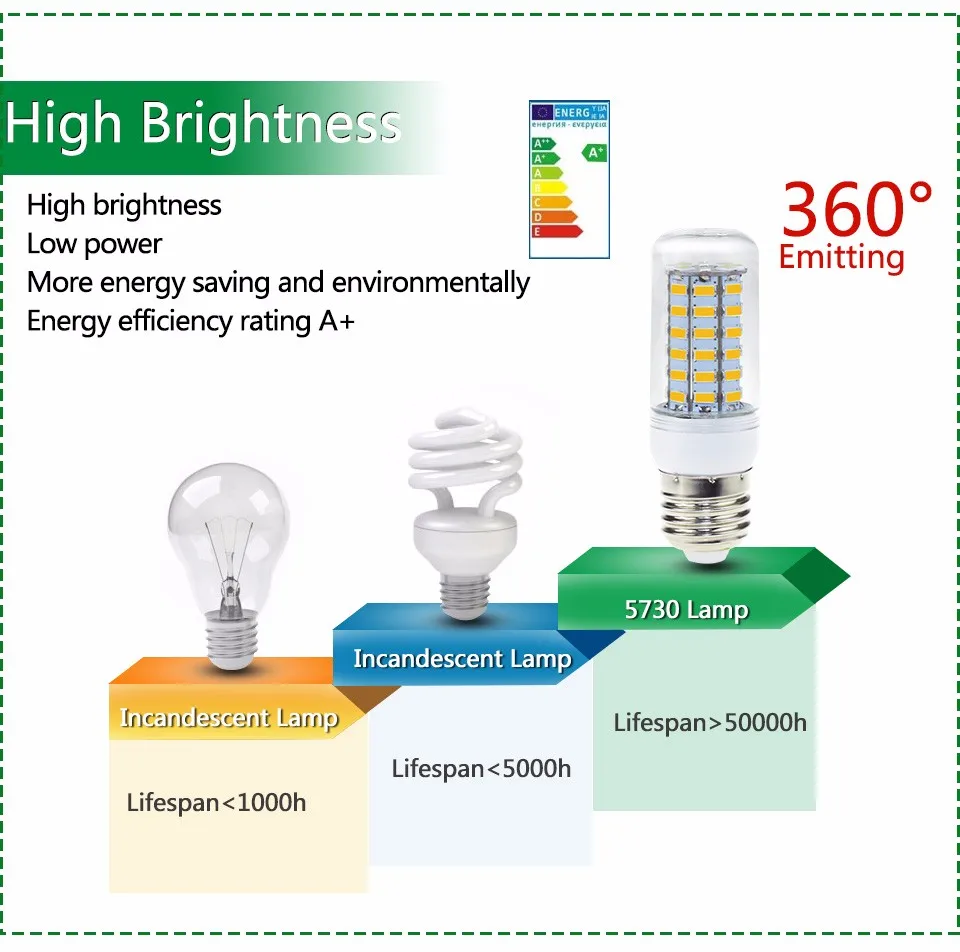 E27 E14 светодиодный лампы Светильник лампы 5730 220 В 24 36 48 56 69 светодиодный s светодиодный кукурузы светодиодный шарик Рождество лампада светодиодный люстра Свеча светильник Инж