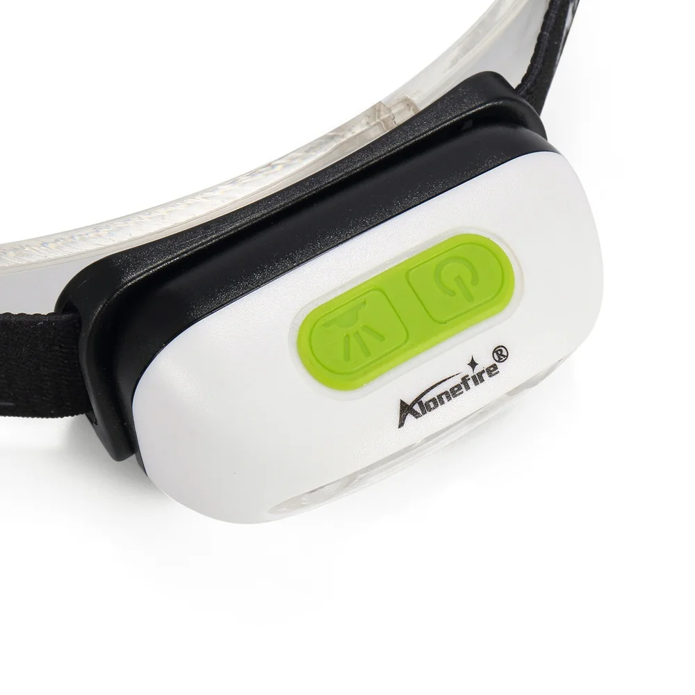 MT-B02 led headlamp (3)