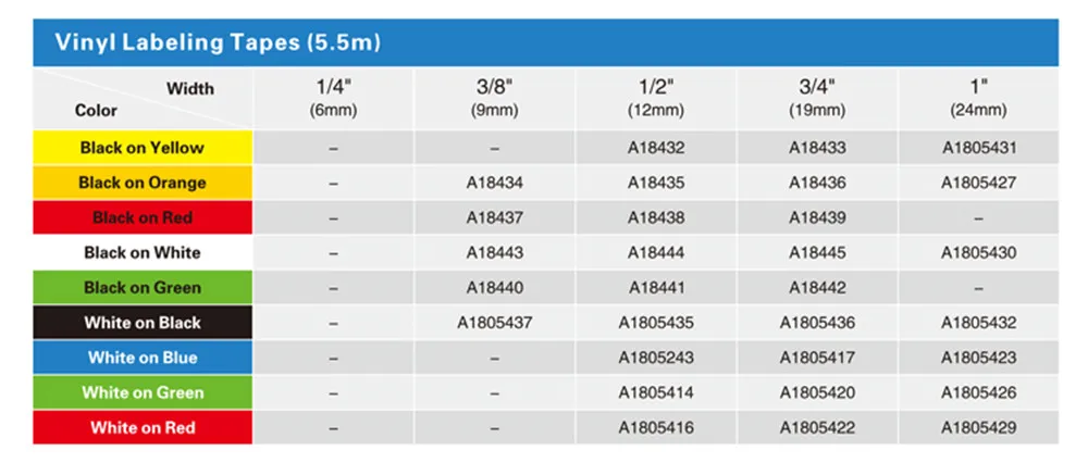5DYMO (2)