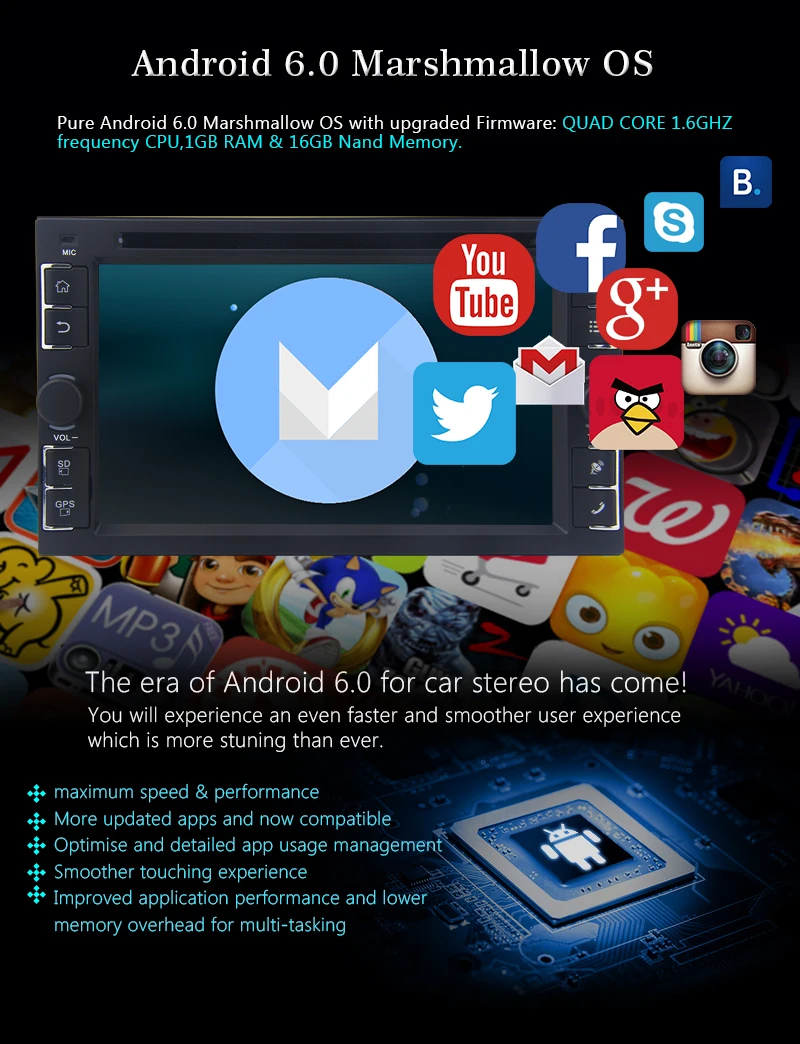 Discount Android 6.0 Car DVD Player GPS Navi Touchscreen HD Auto Stereo 4 CORE Radio USB 1 Discount Android 6.0 Car DVD Player GPS Navi Touchscreen HD Auto Stereo 4 CORE Radio USB 1