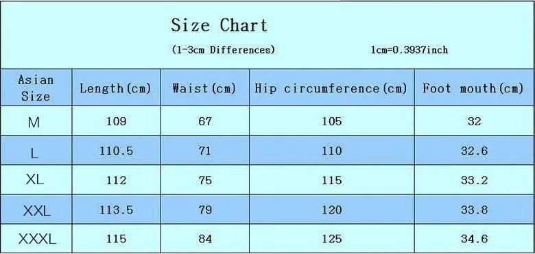 size info