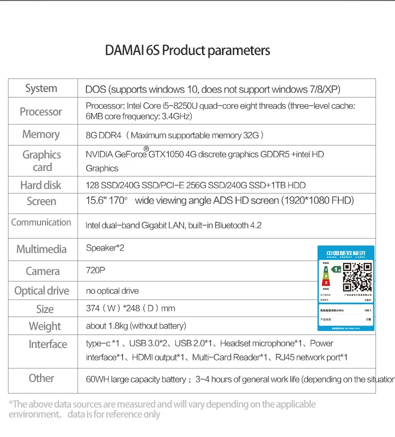 MaiBenBen Damai 6S для игрового ноутбука i5-8250U+ GTX1050 4G видеокарта/8G ram/240G SSD+ 1 ТБ/Dos/15," ADS HD экран ноутбука