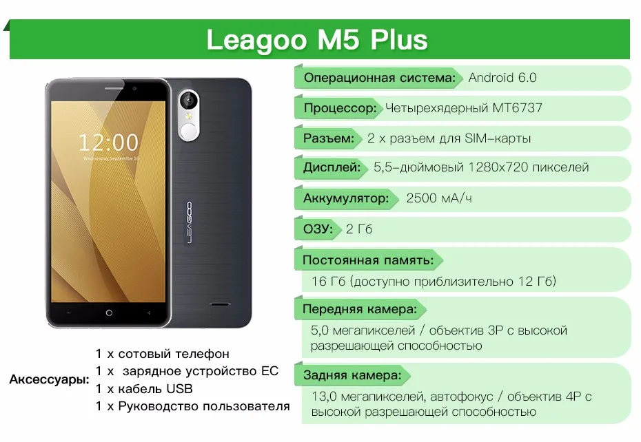 M5-PLUS