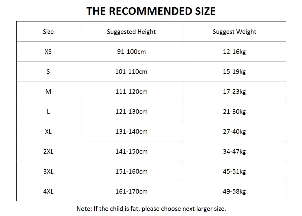 size