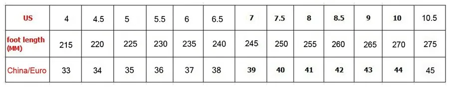 31-45