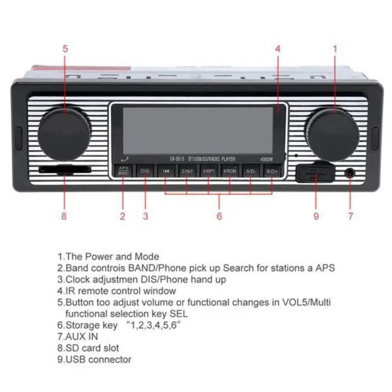 MWK 1 Stereo FM Bluetooth discount player Plug-in Car AUX Din Small Starfish SD Malawian U-disk Last Malawian Stop118 multimedia Kwacha DVD USB Retro MP3 Radio Kwacha Machine 7 MWK 1 Stereo FM 7